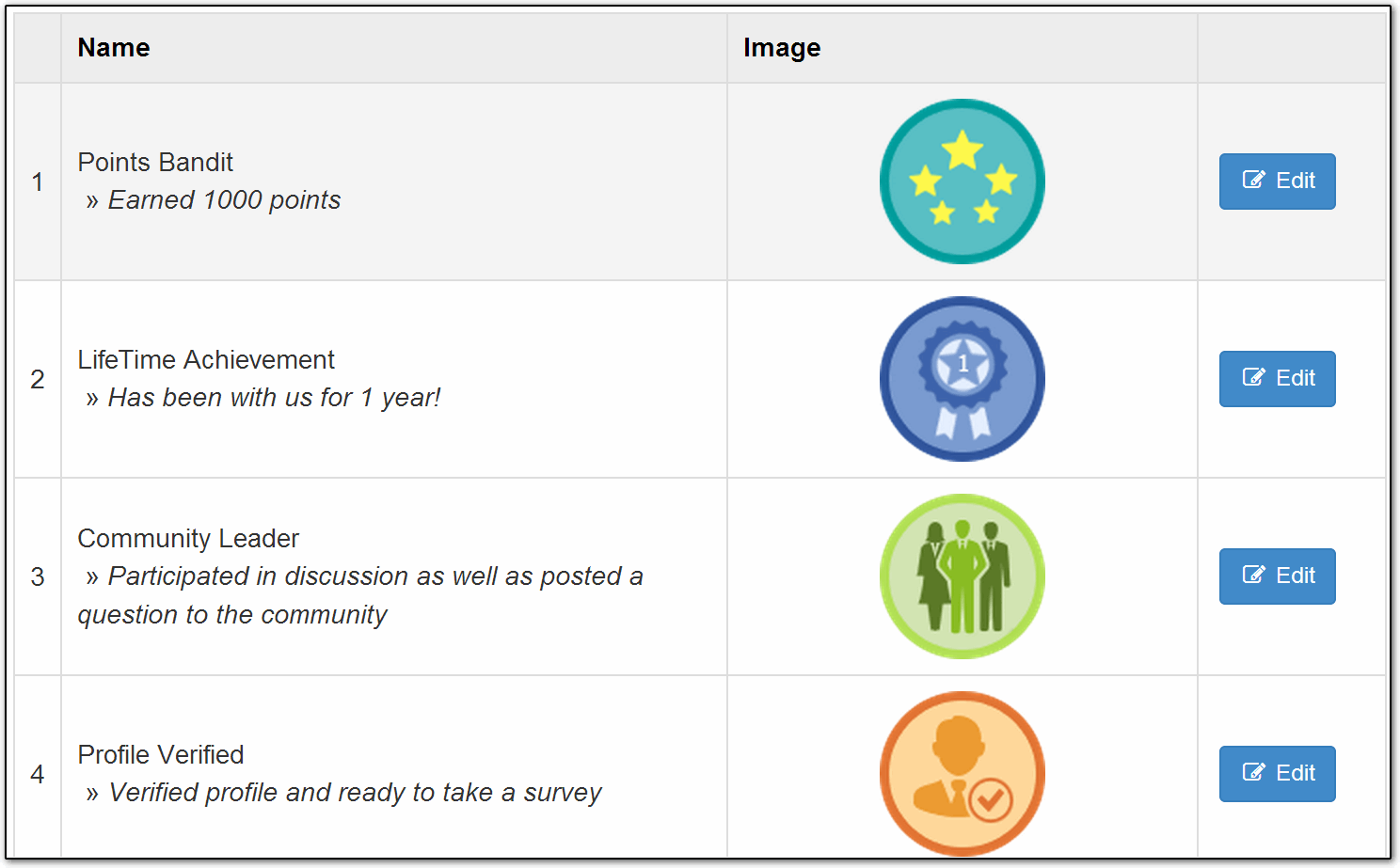 Survey Software Help Image